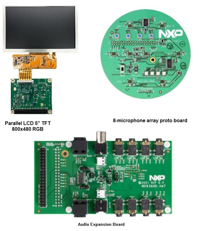 NXP Semiconductors FRDM i.MX 91 Development Board